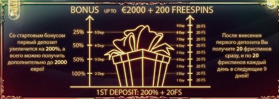 Бонус на счет в казино Joycasino